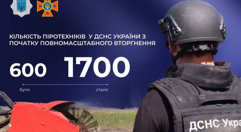 Розмінування України: 1,7 тисяч саперів ДСНС щодня працюють задля безпеки нашої держави